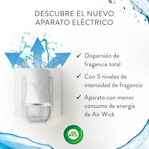 Air Wick Eléctrico - Ambientador para casa con aroma a Nenuco - Aparato y recambio