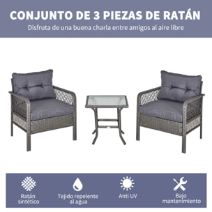 Conjunto de Muebles de Ratán Jardín 2 Sillones y 1 Mesa de Vidrio Templado Gris