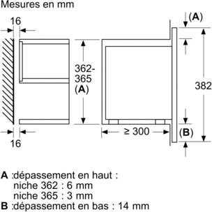 Micro ondes encastrable NEFF NL4WR21N1 N70