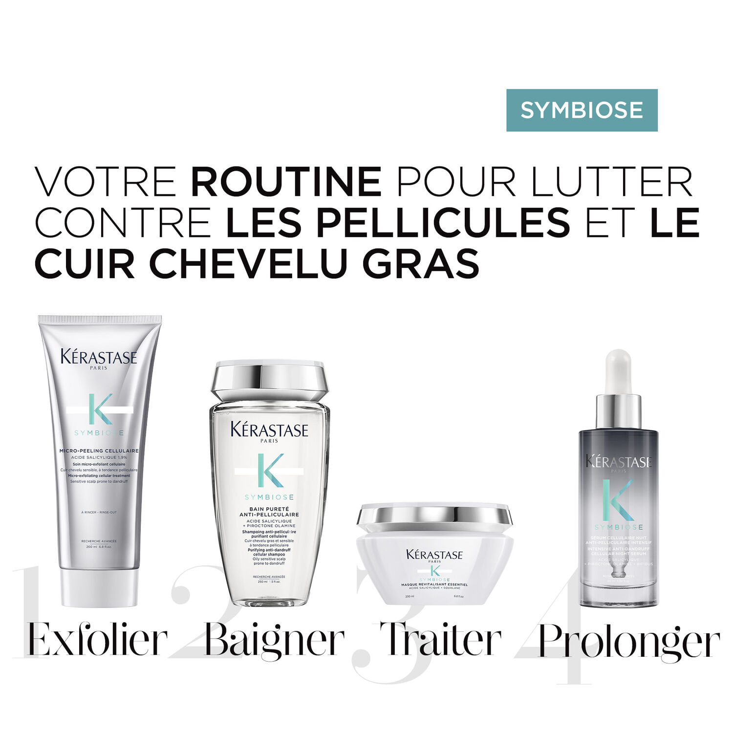 Symbiose - Masque revitalisant pour cheveux à tendance pelliculaire 200 ml