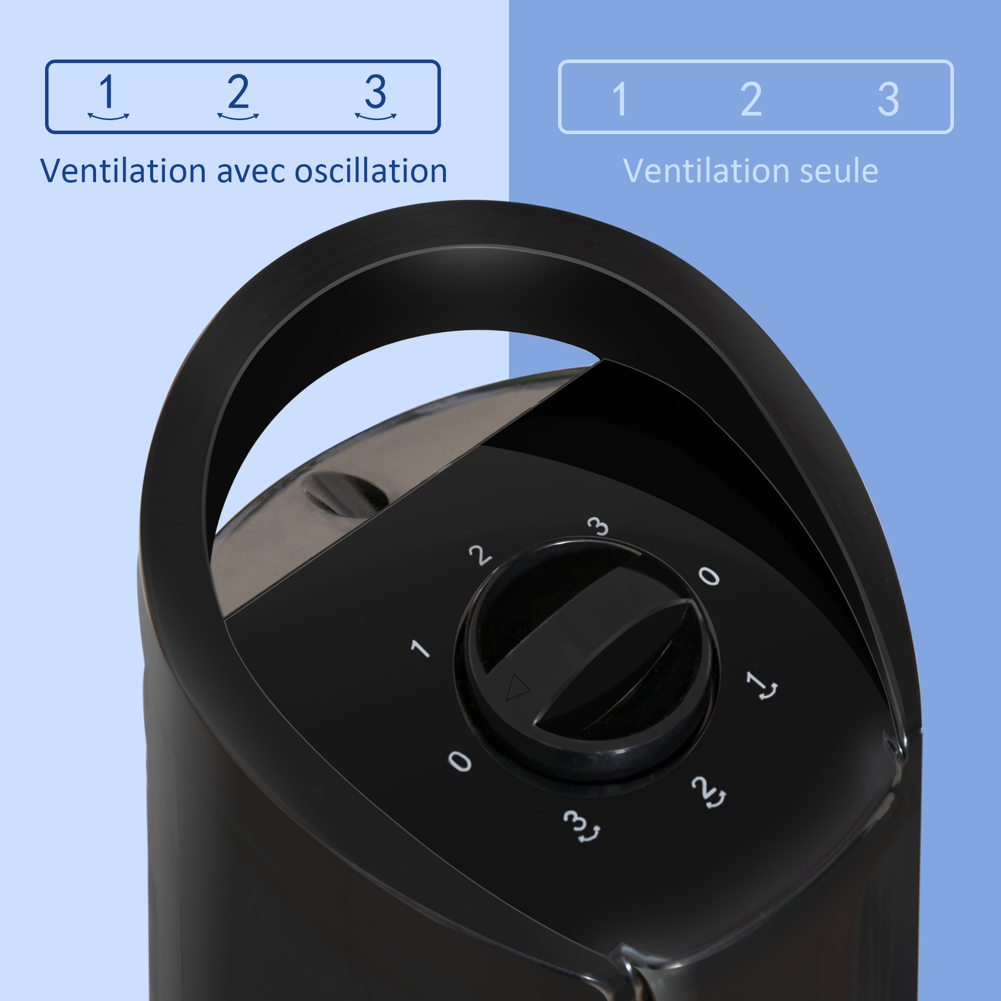 Ventilateur colonne tour oscillant silencieux 50W 3 vitesses Ø 20 x 78,5H cm noir