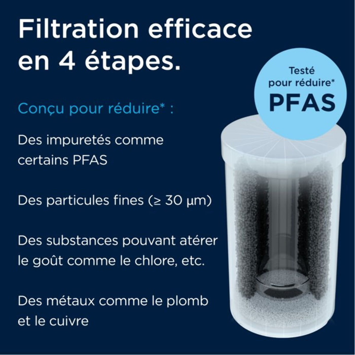 Filtre à eau BRITA Système On Tap V + 1 cartouche On Tap V