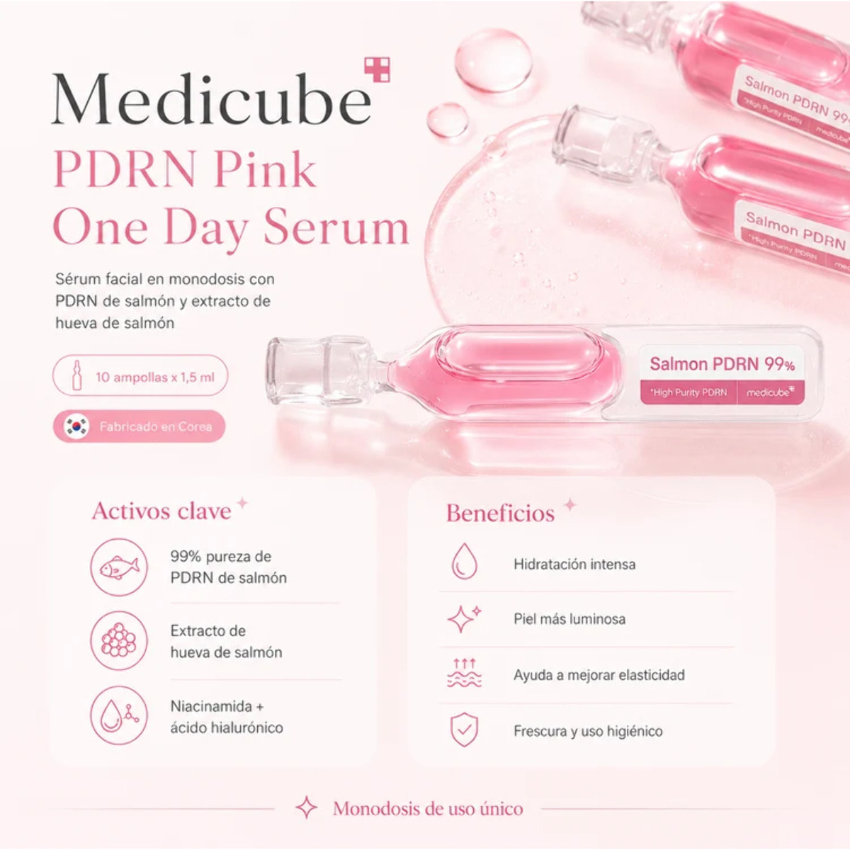 Set de sérums PDRN Pink One Day Serum Set Medicube 10 uds 15 ml