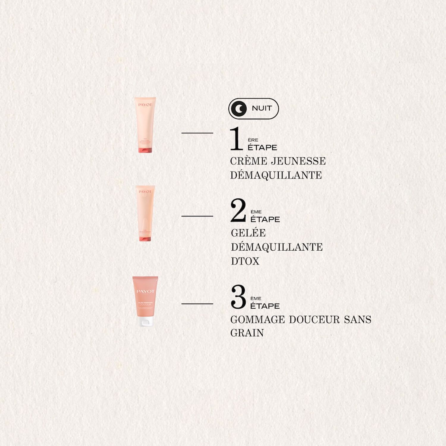Nue - Gelée Gommante Douceur 50 ml