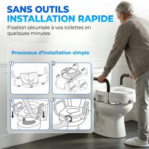 Rehausseur de toilettes avec poignées - largeur réglable, installation sans outils