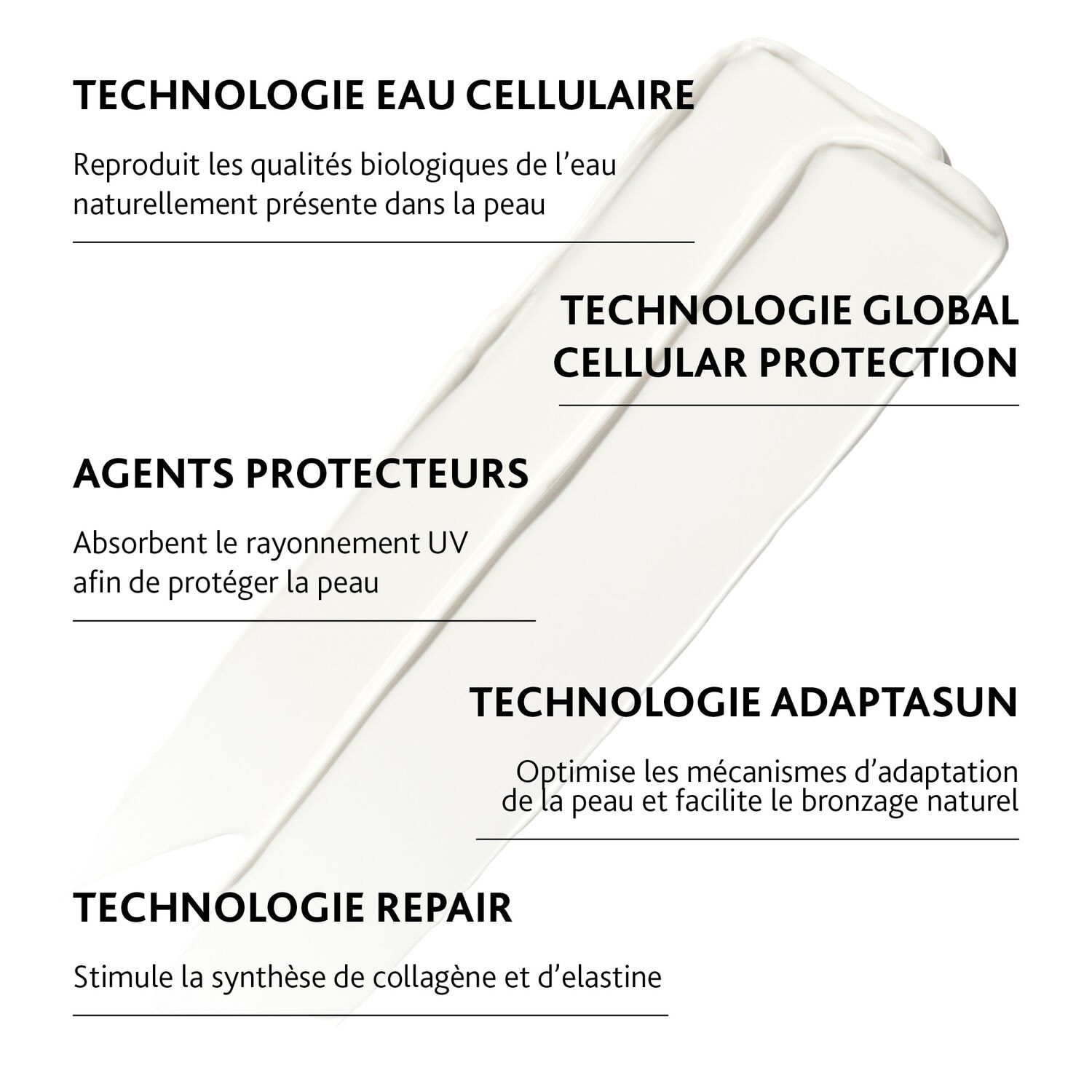 Bronz Repair - Soin Solaire Modéré 50 ml