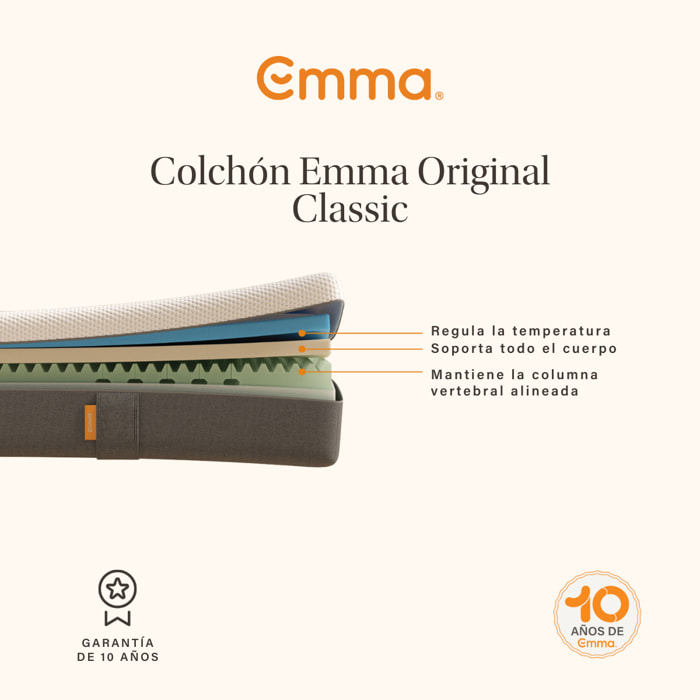 Colchón Original Classic | Espuma viscoelástica MemoryAdapt | 25 cm
