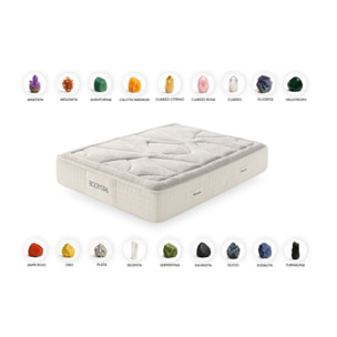 COLCHÓN BIOCRYSTAL GOLD Grosor +/- 30 cm