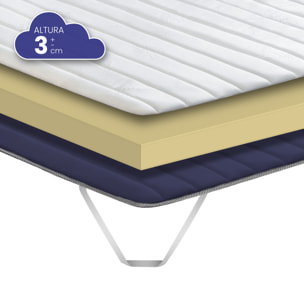 Topper Vissoft Aloe Vera Basic de SonnoMattress, Altura 3 cm
