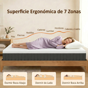 Colchón 190x135 cm, Grosor 25 cm, Colchón Viscoelástico de Muelles Ensacados de 7 Zonas, Firmeza Media, Funda Desmontable y Lavable, Certificado Oeko-Tex