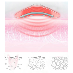 Strumento di bellezza per la fototerapia del collo 3 modalità di luce regolabili.