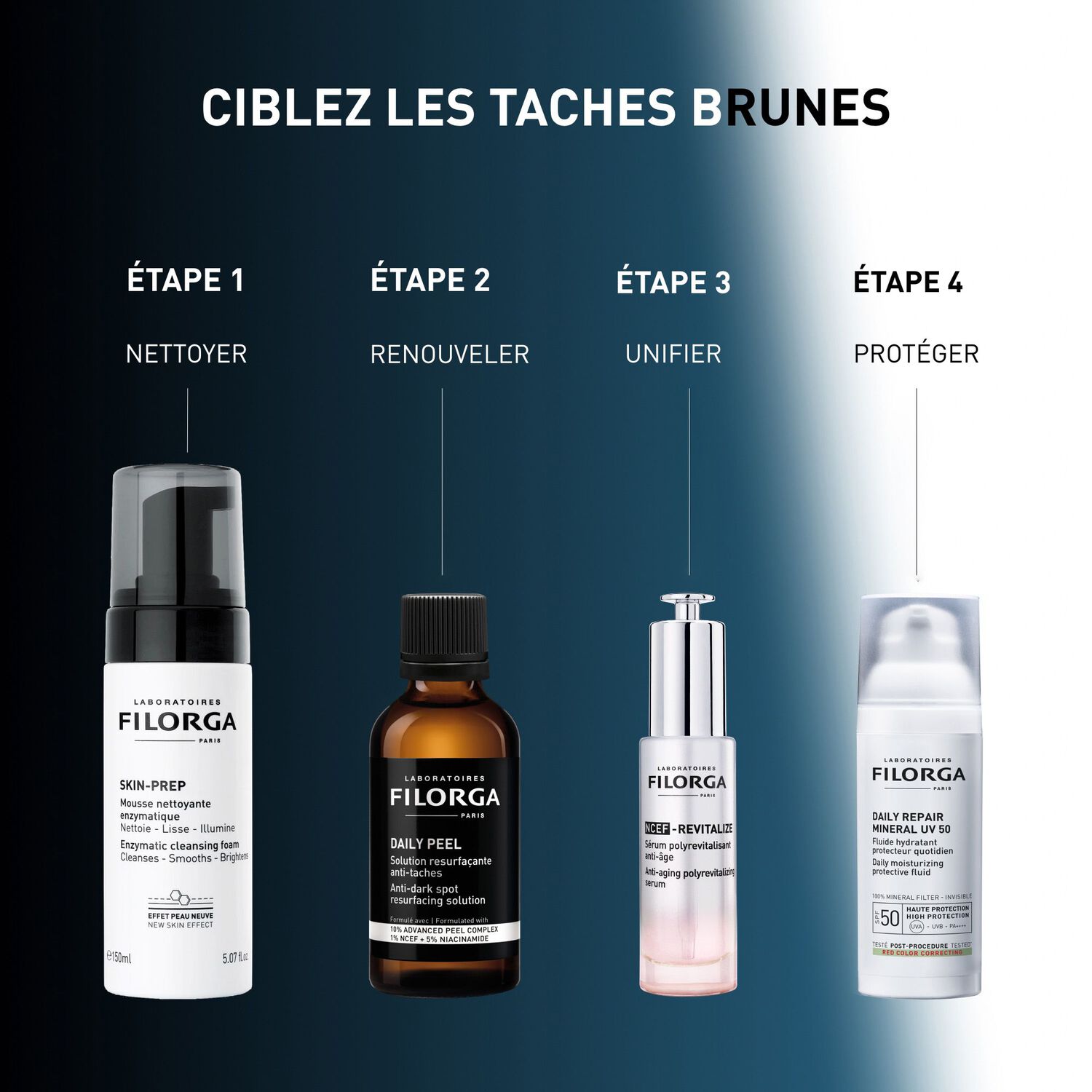 Daily Peel - Peeling Exfoliant Anti-Rides