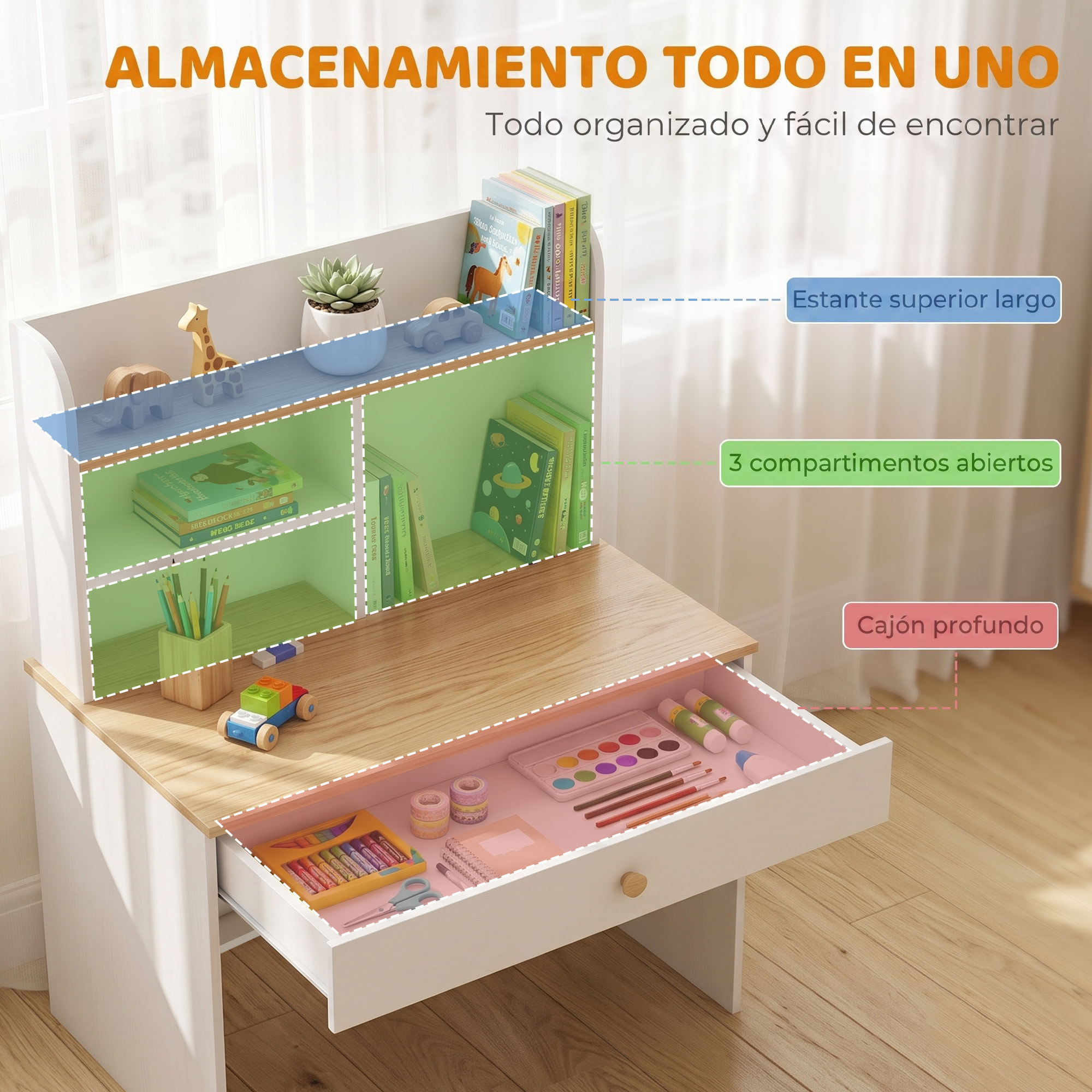 AIYAPLAY Escritorio Infantil, Mesa de Escritorio para Niños con Estante, 3 Compartimentos Abiertos y Cajón, para Estudio, Entrada, Dormitorio, para Niños de 3-8 Años, 80x50x100 cm, Blanco