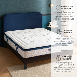Ensemble matelas Suite Présidentielle & Sommier KIT15, 28 cm, Mémoire de Forme, Technologie Tri-Lattes, Soutien Ferme