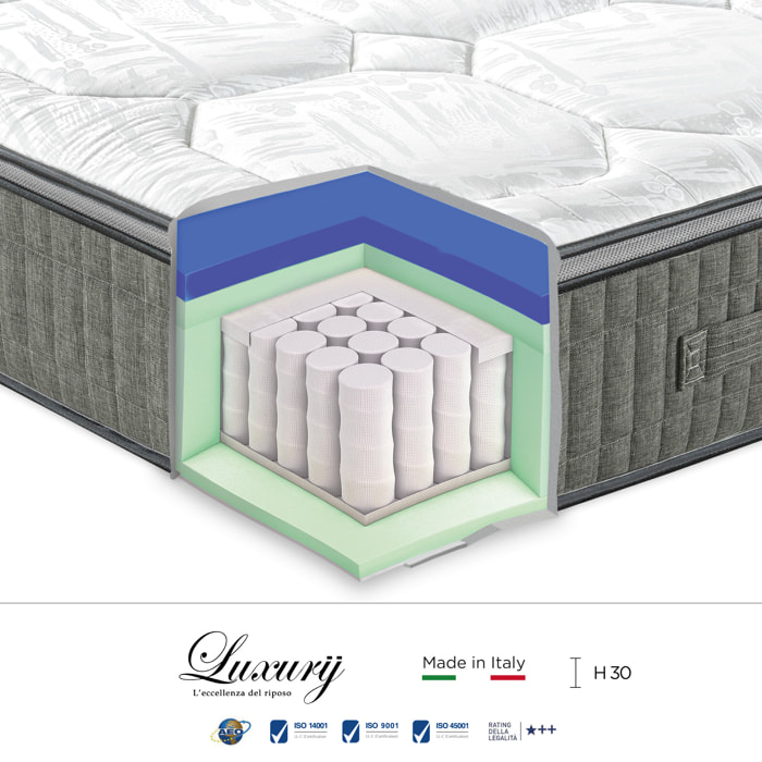 "Positano" H30 cm 120x190 guanciale Memory OMAGGIO a molle insacchettate e 4cm memory Gel