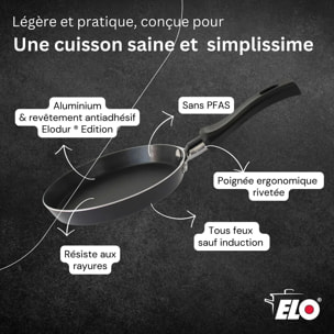 Set mini crêpière 14 cm et spatule Elo Jewel de Luxe