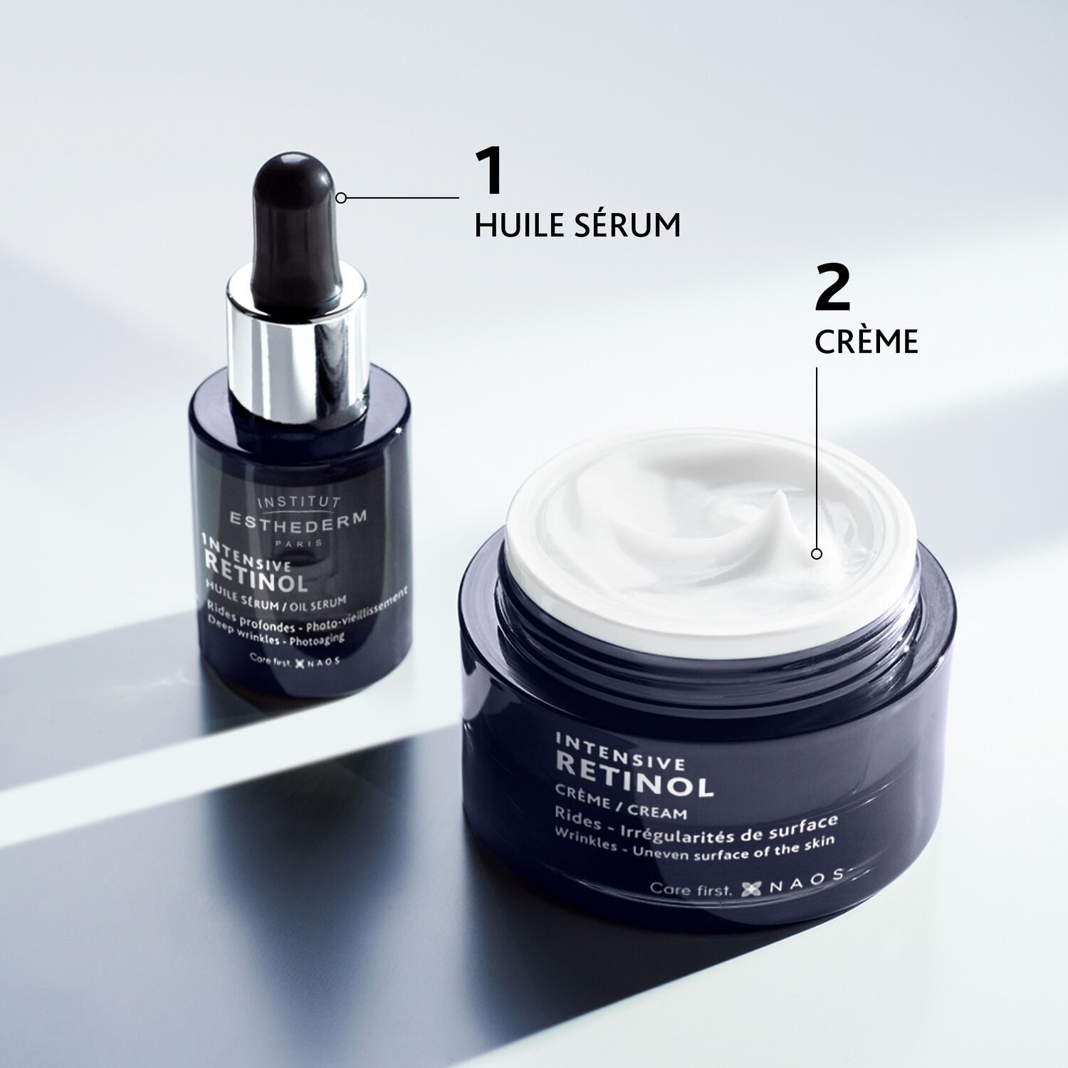 Intensive - Crème Intensive Retinol 50 ml