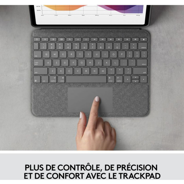 Etui LOGITECH Etui LOGITECH Folio Touch iPad Air 4 / Air 5, iPad Air 11 pouces (M2 & M3)