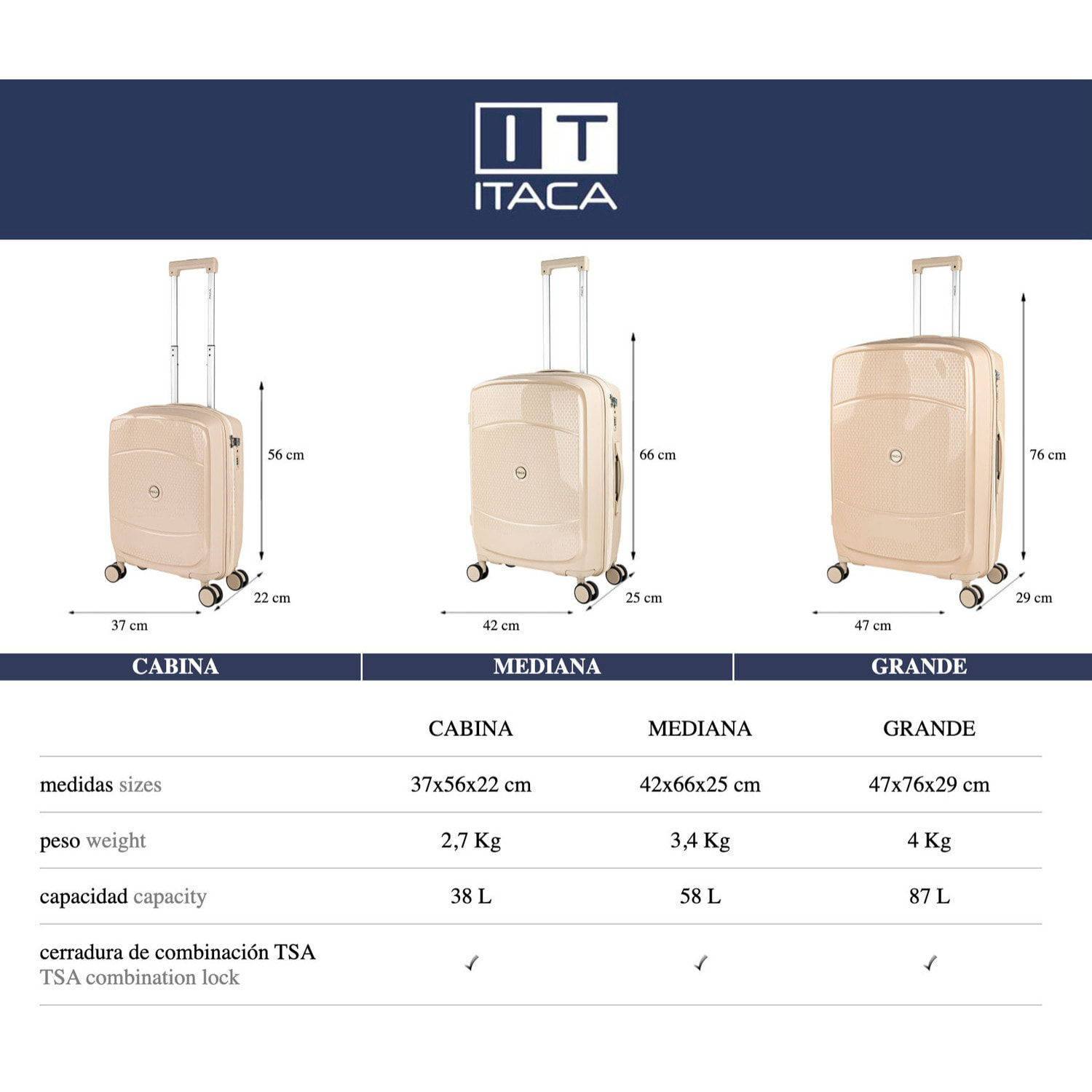 Juego De Maletas Rígidas Pp Itaca Moscu Taupe
