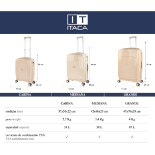 Juego De Maletas Rígidas Pp Itaca Moscu Taupe