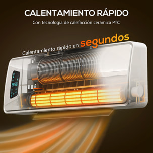 Calefactor Eléctrico Bajo Consumo Cerámico de Pared, 2000W, con 3 Modos, Pantalla LED, Termostato Regulable, Temporizador 24h, Oscilación, Mando a Distancia y Detección de Ventanas Abiertas