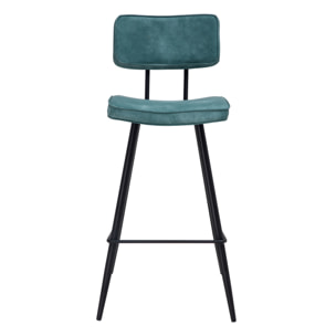 Lot de 2 chaises pour îlot central 66 cm en cuir synthétique bleu - Texas