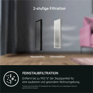 AEG Performance Kit para Robot Serie 6000 AFR3