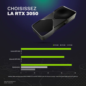 PC Gamer SKILLKORP SK01 - AMD Ryzen 5 5500 - NVIDIA GeForce RTX 3050 - 16 Go RAM DDR4 - SSD 512 Go