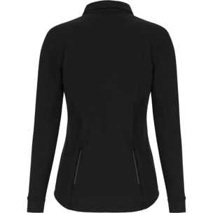 Gravel - Camisa Técnica - Negrocolor_es - Hombre