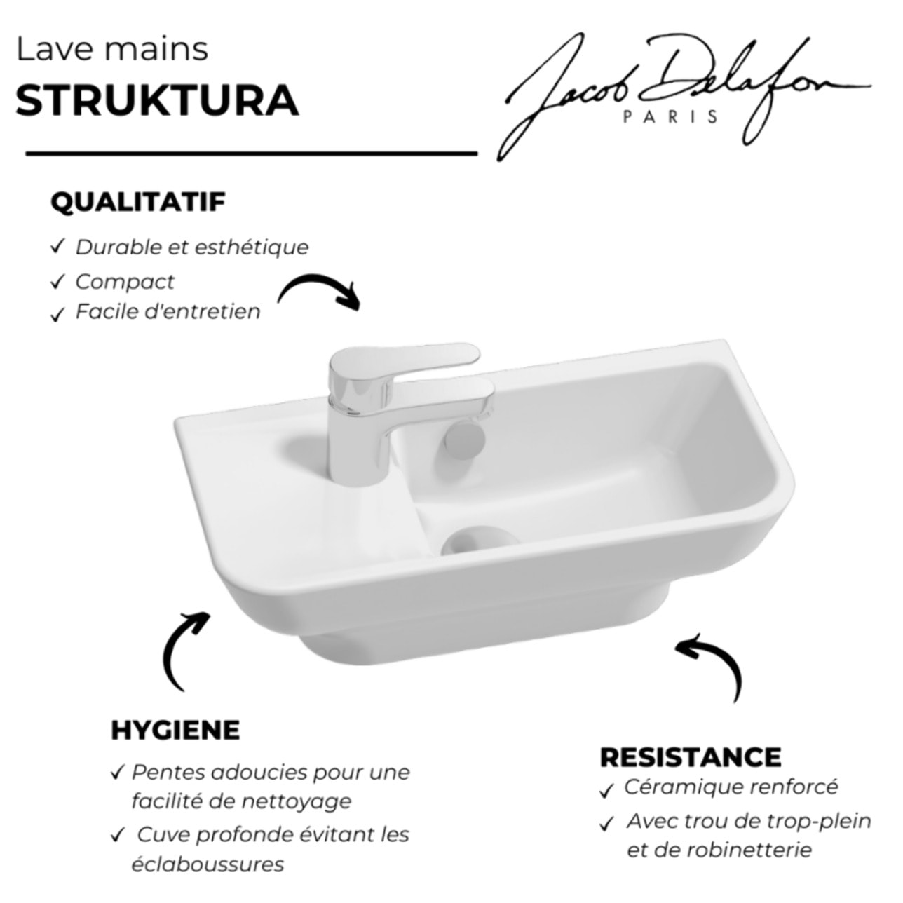 Lave-mains compact Struktura