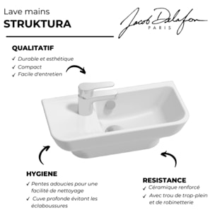 Lave-mains compact Struktura