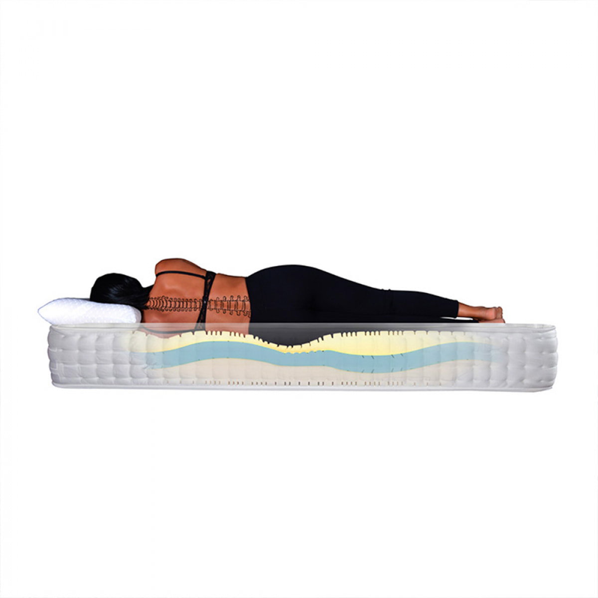 Ensemble Matelas Chatelet avec sommier en bois