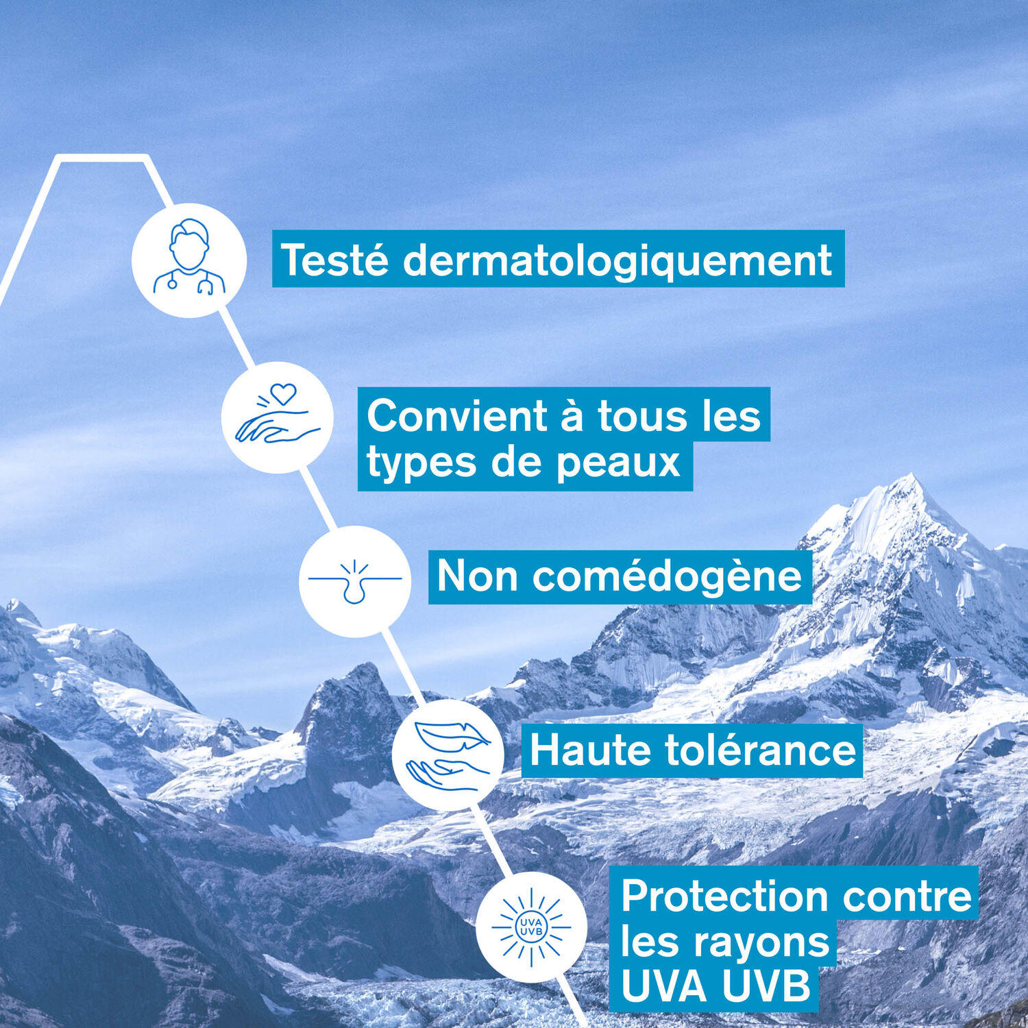 Eau Thermale - Crème d'Eau SPF20 - Hydrate, Protège & Illumine 40 ml