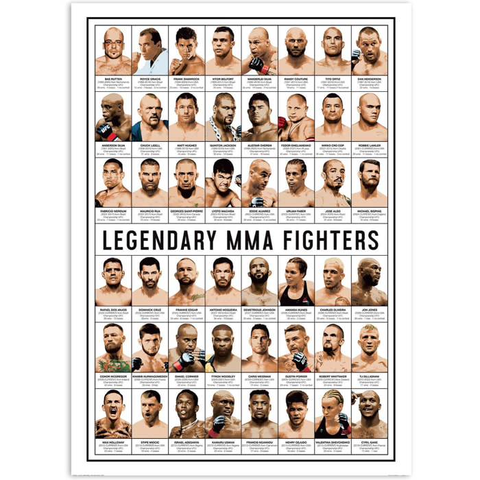 Affiche - Legendary MMA Fighters - Olivier Bourdereau