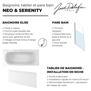Baignoire droite 170 X 75 Elise acrylique + pare bain volet gauche + tablier en niche + vidage