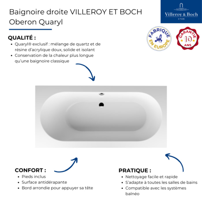 Baignoire droite Oberon quaryl 190 x 90 cm  + Pare bain gauche AURYS Raywall Noir mat