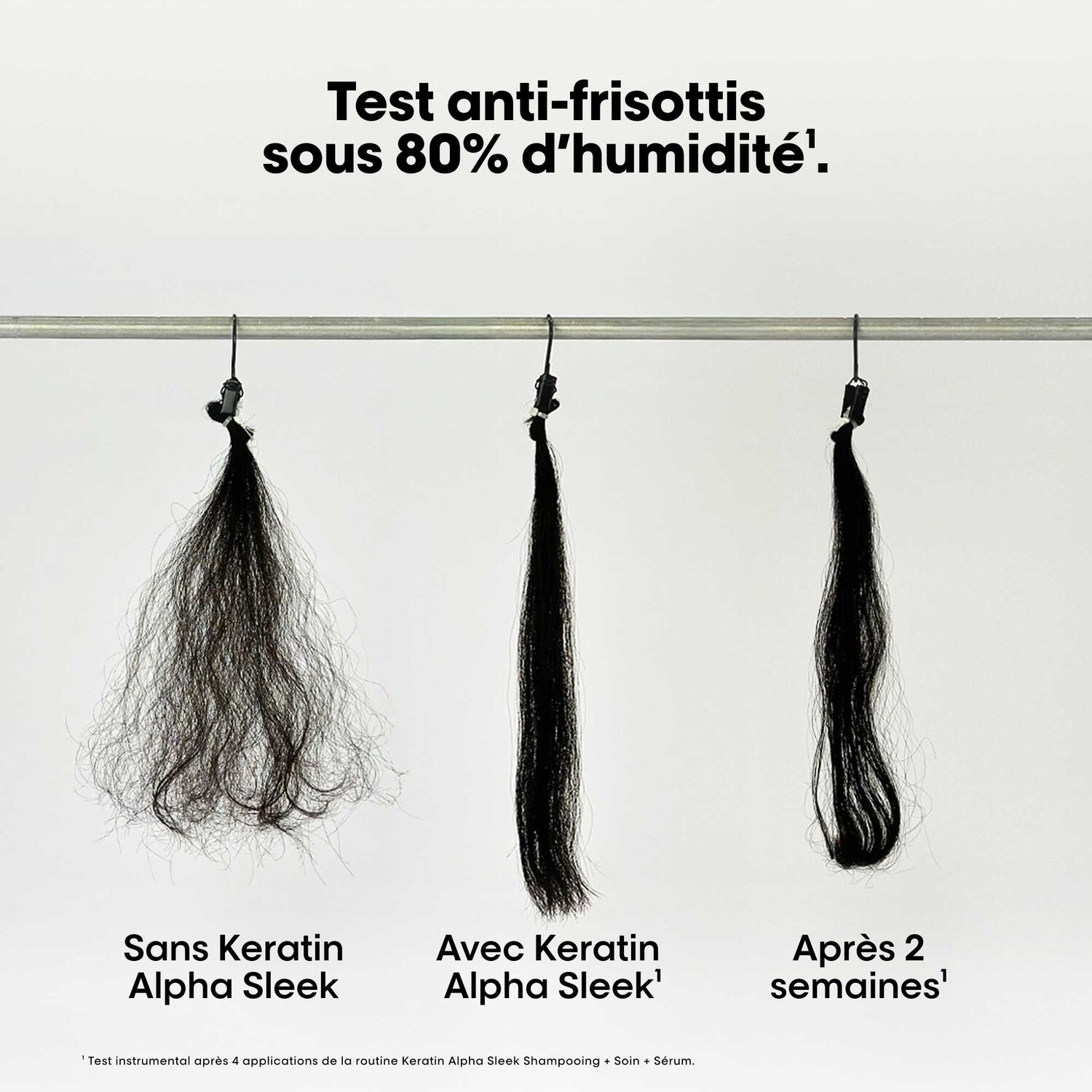 Serie Expert Keratin Alpha Sleek - Shampoing Disciplinant à la Kératine
