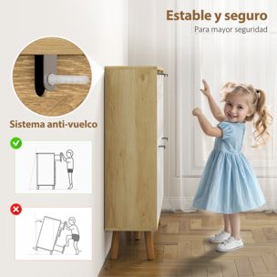 Zapatero Estrecho con 4 Puertas en Blanco Brillo, Zapatero Entrada Recibidor con Estantes Ajustables Patas de Madera, para 20 Pares de Zapatos, 105x24x92,5 cm Blanco