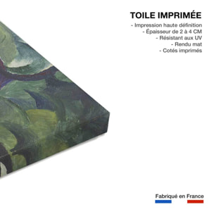 Tableau Macke August Promenade Toile imprimée