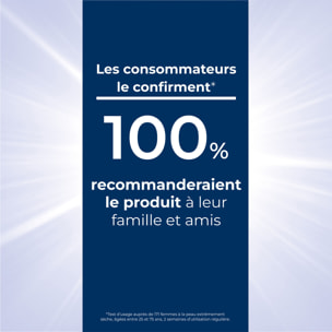 Urearepair Plus - Crème Emollient 30 % d'Urée - Peaux Sèches - 75 ml