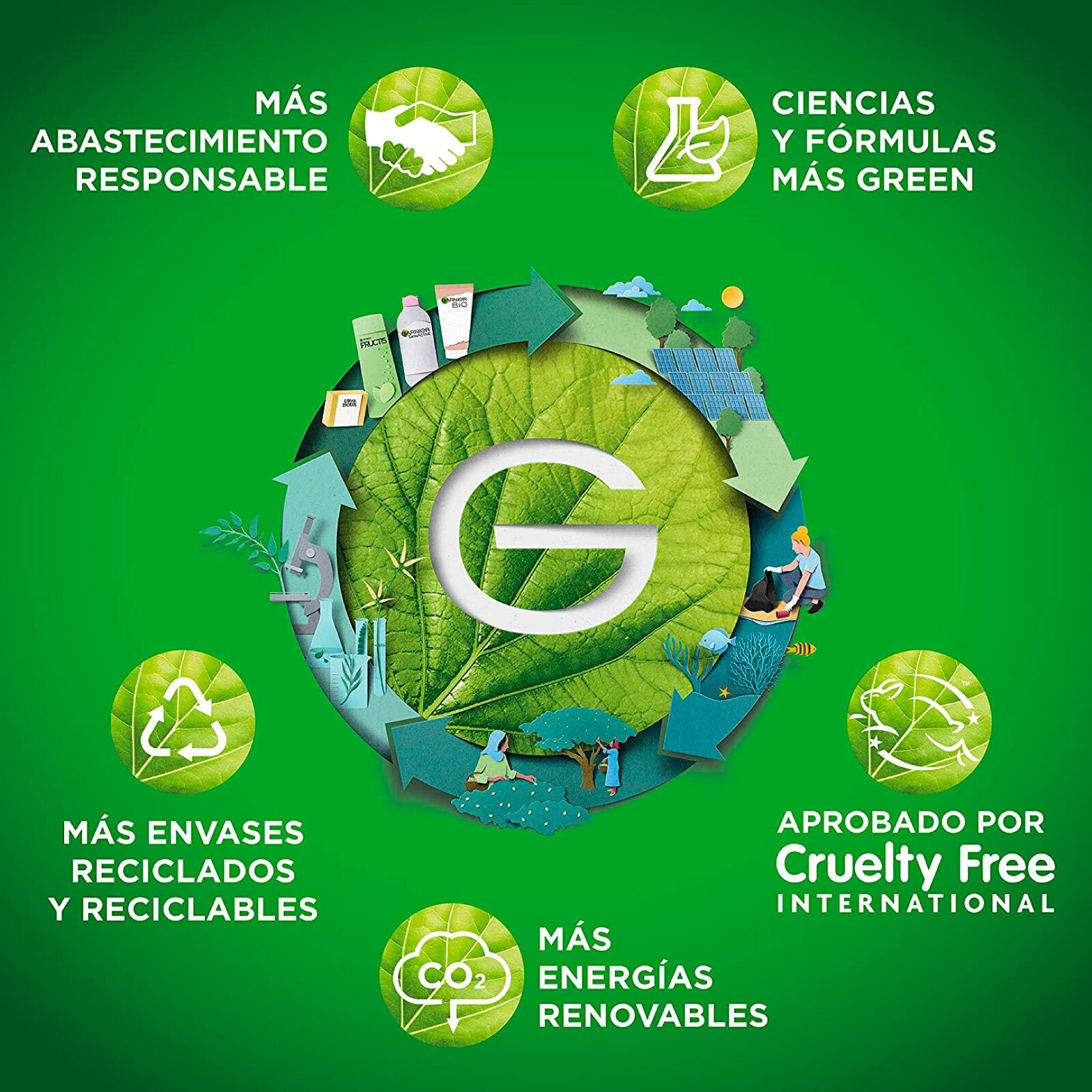 4x Maschera Contorno Occhi Anti-Fatica SkinActive Hydra Bomb con Succo d'Arancia e Acido Ialuronico Vegan