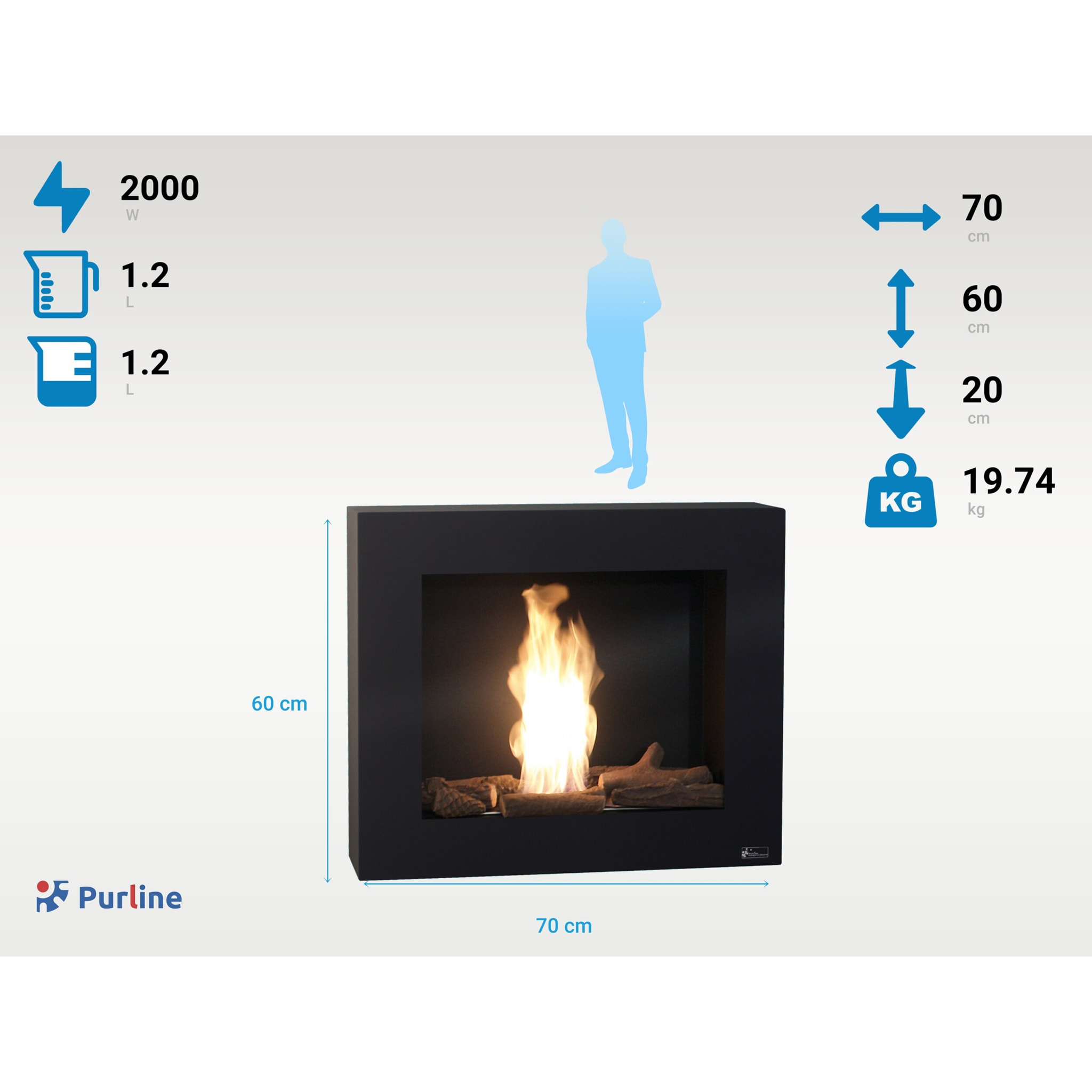 Chimenea de etanol negra con leños decorativos BESTBIO AF-BB PURLINE