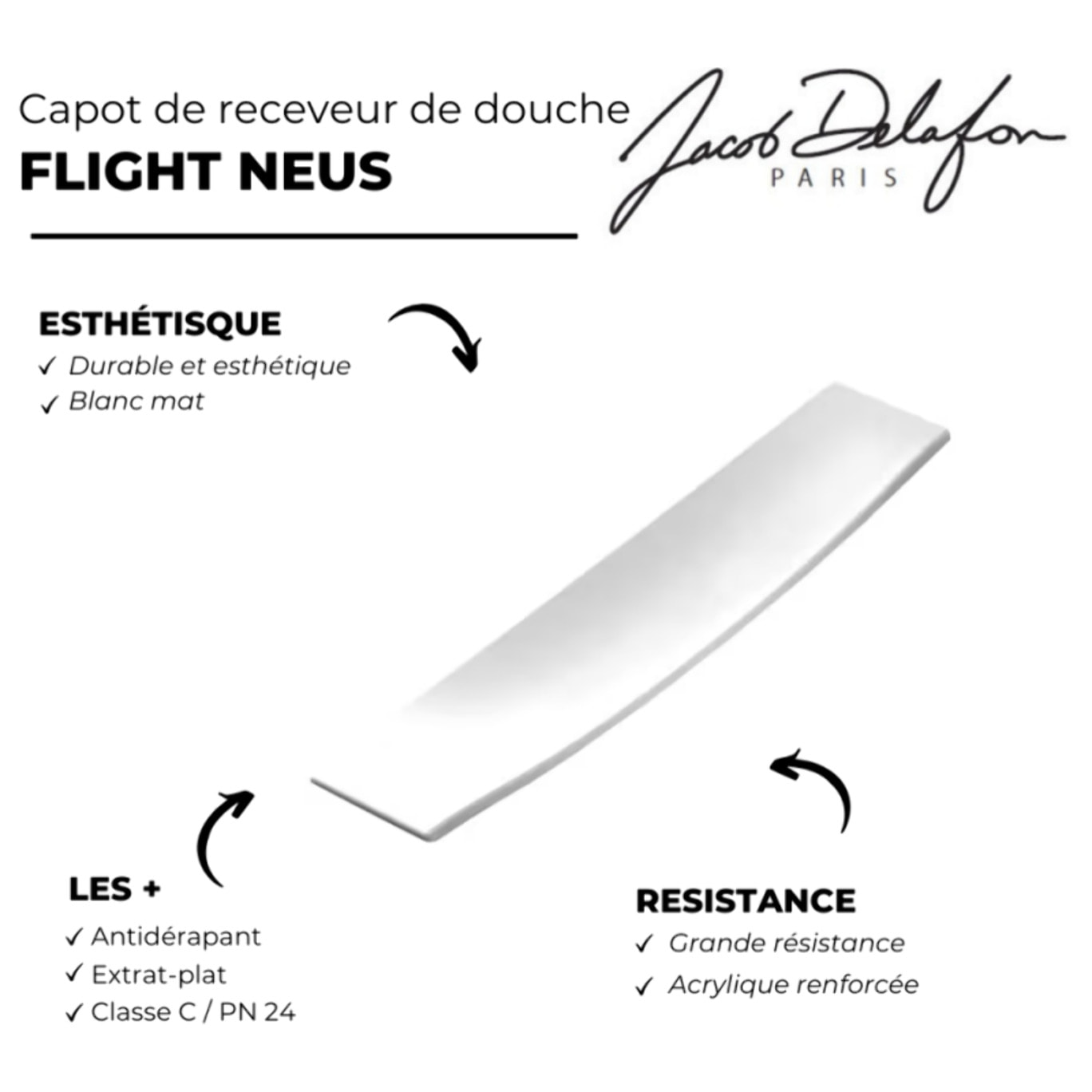 Capot pour receveur flight neus