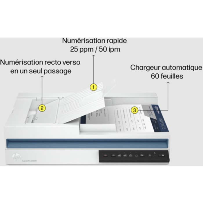 Scanner à plat HP ScanJet Pro 2600 f1