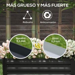 Juego de 2 Jardineras Exterior Grandes de Acero Galvanizado, Huertos Urbanos, Maceteros Exterior Elevados para Plantas, Flores, Terraza, Resistente a la Intemperie, 100x50x30 cm, Negro