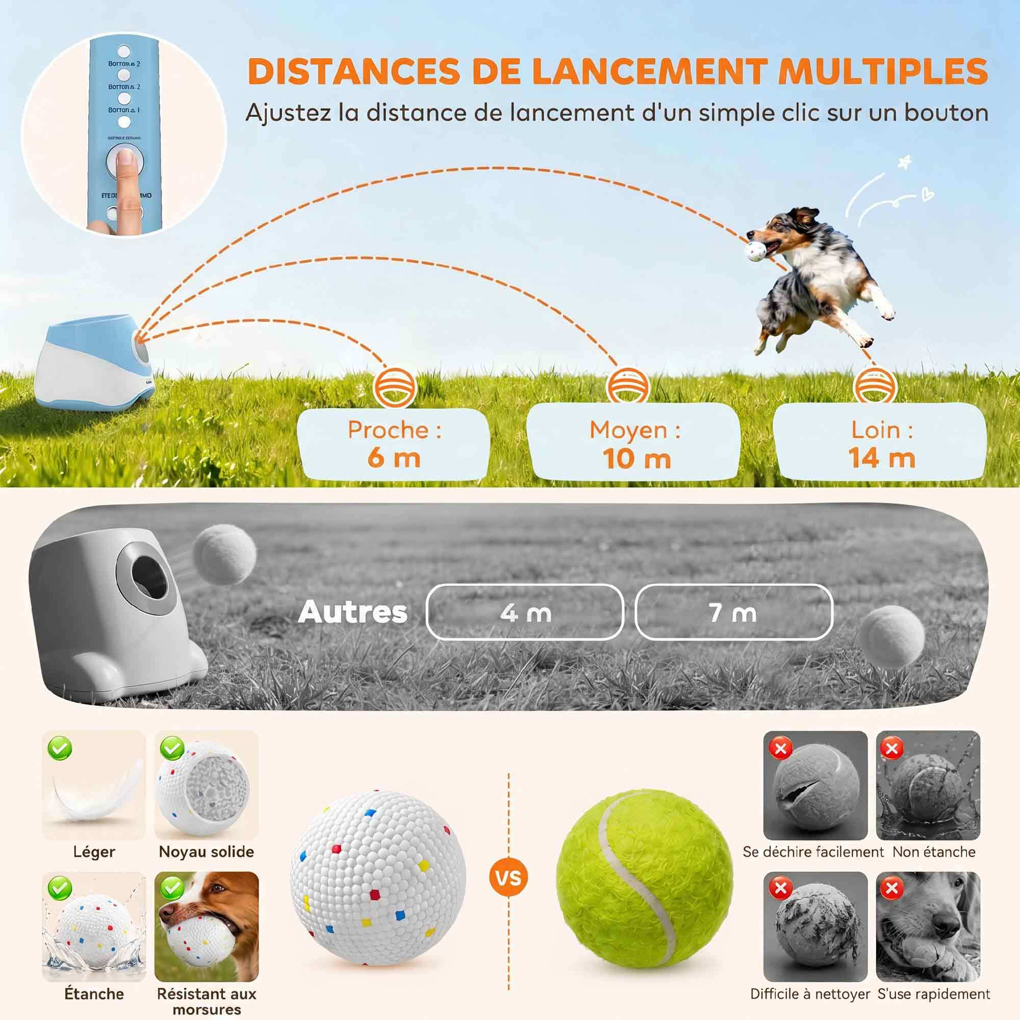 Lanceur de balles automatique pour chien 5 balles ETPU bleu