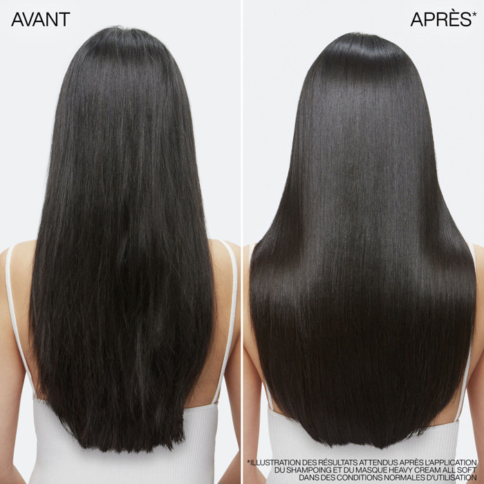 All Soft - Shampoing Hydratant Pour Cheveux Secs Rechargeable