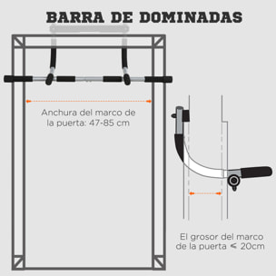 Barra de Dominadas en Techo Barra para hacer Dominadas Barra de Tracción para Ejercicio Entrenamiento en Casa Hogar Carga 110 kg 92x40x17 cm Negro