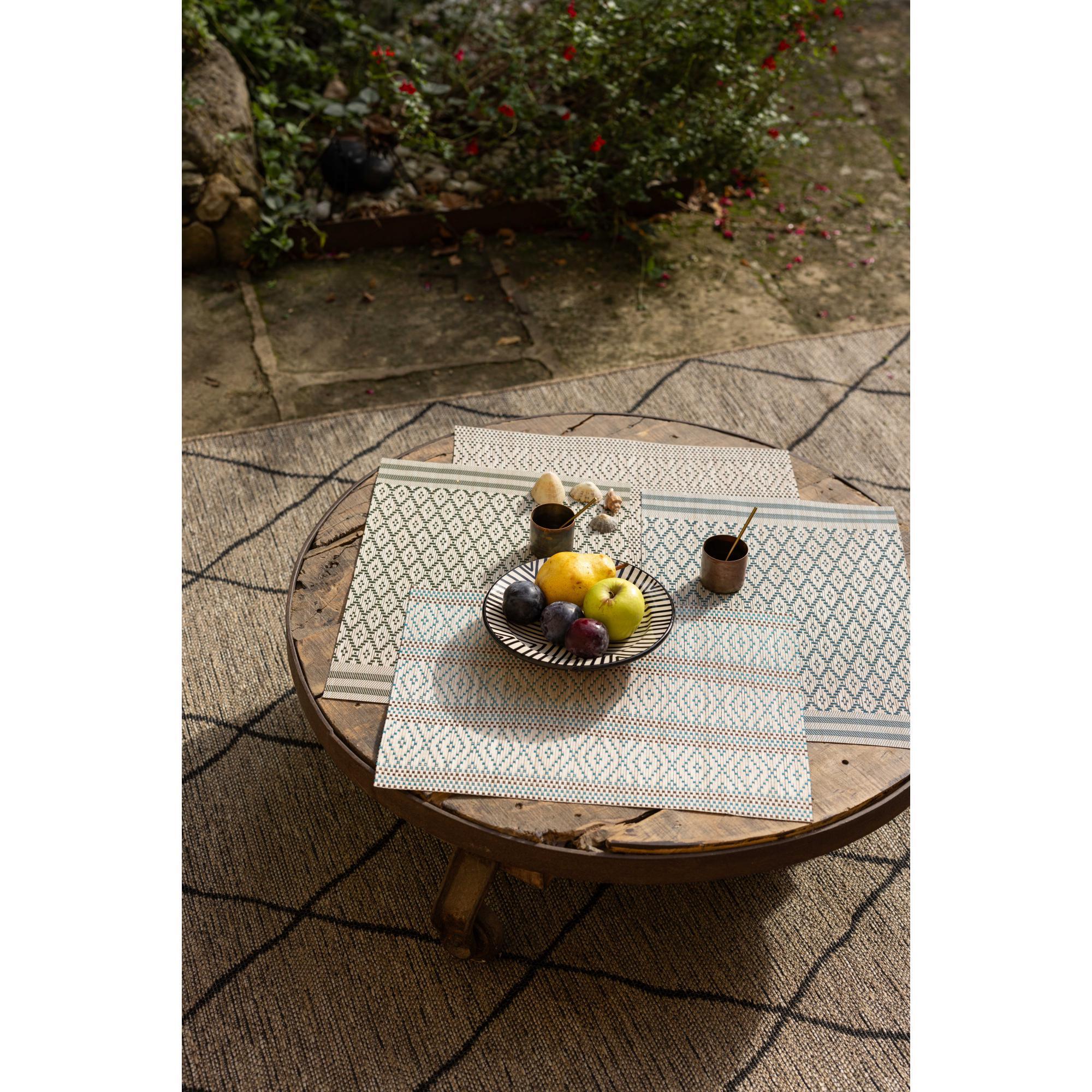 Set de table Panama