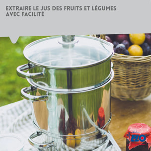 Extracteur de jus Elo